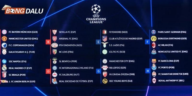 Bảng xếp hạng Champions League